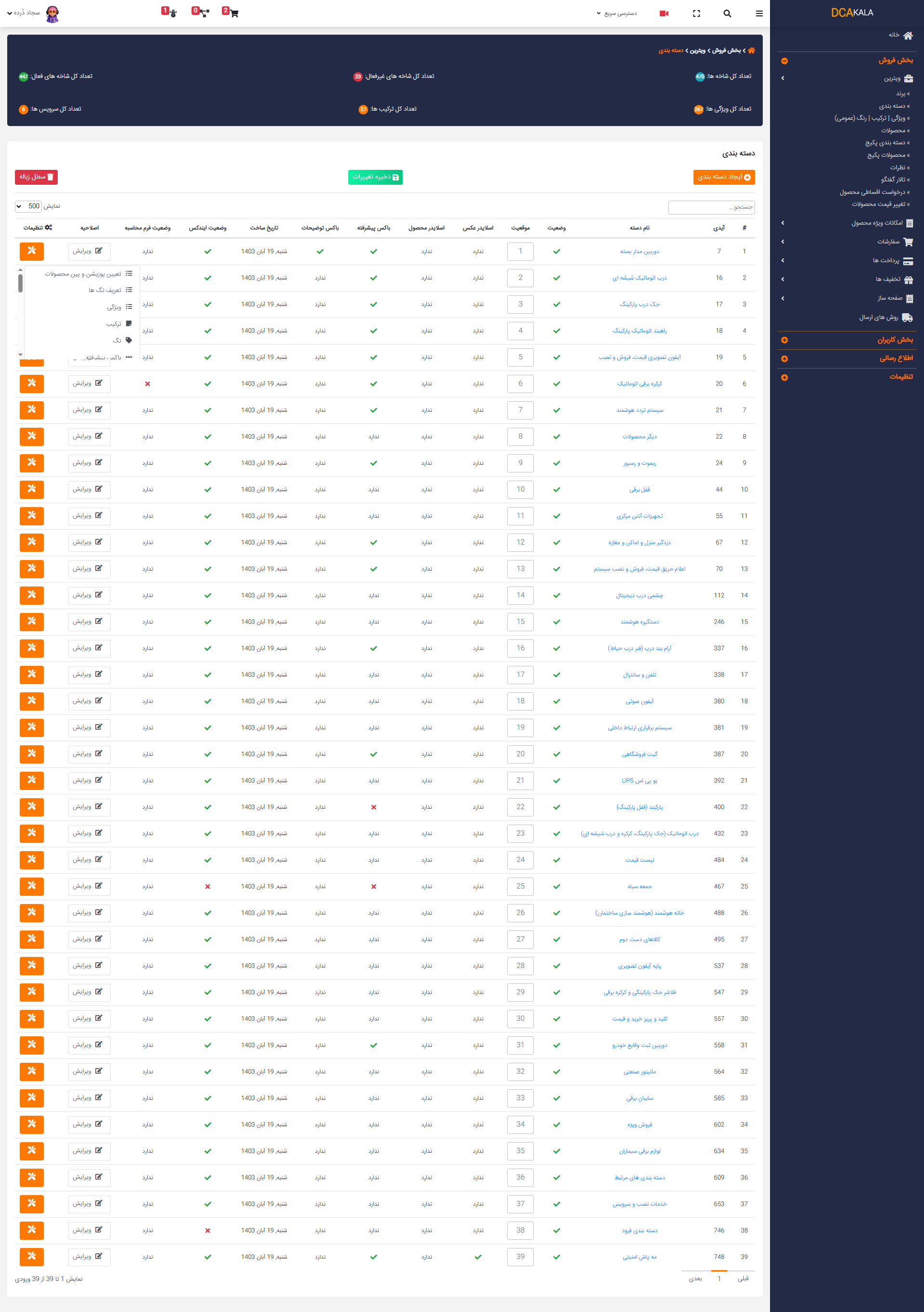 Admin Panel Category