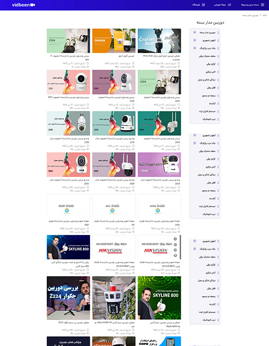 Vidbeen Category
